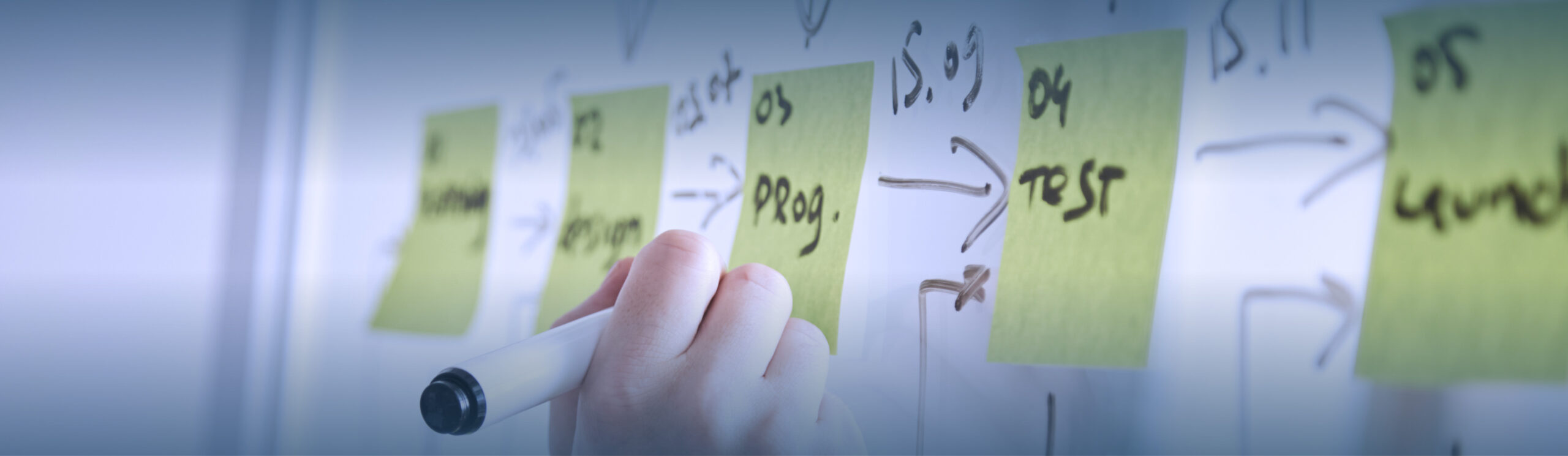 IT-Transformation mit hybriden Projektmanagement Methoden erfolgreich umsetzen